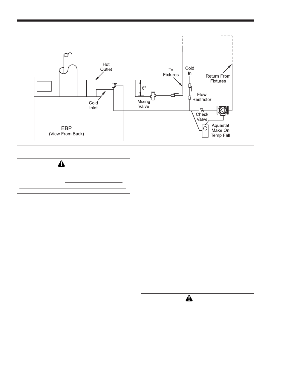 Whirlpool EDP/EDN User Manual | Page 10 / 36