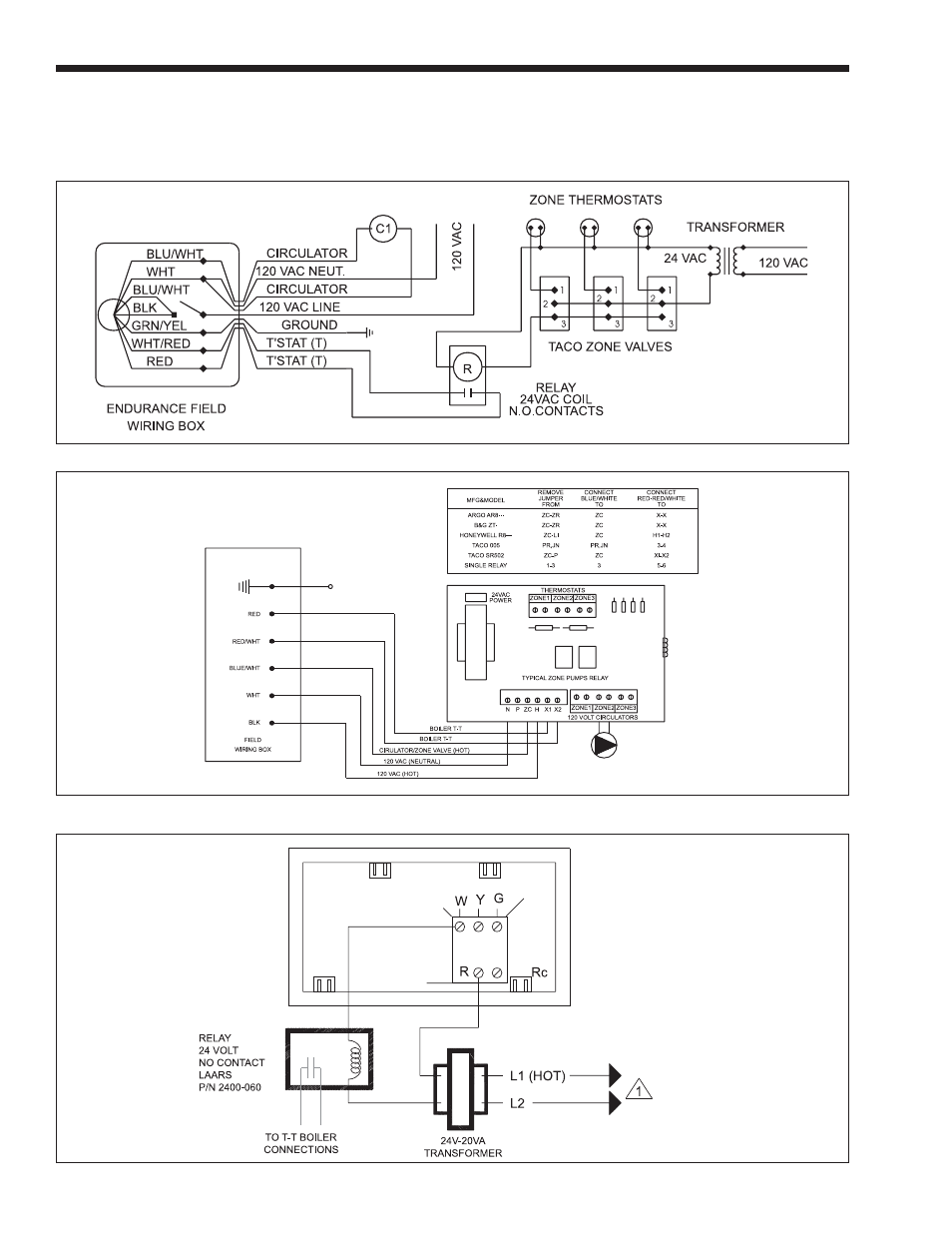 Whirlpool EDP/EDN User Manual | Page 14 / 36