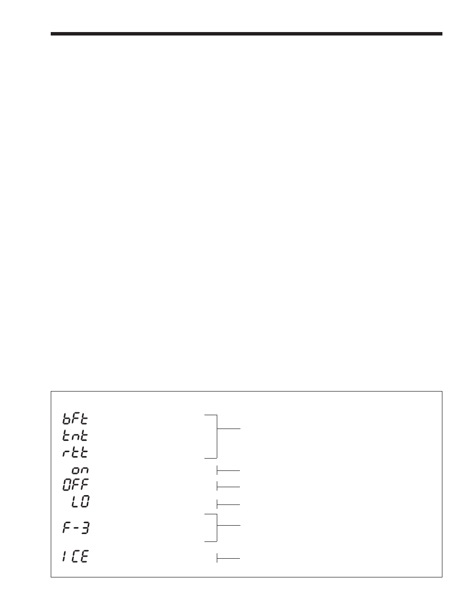 Whirlpool EDP/EDN User Manual | Page 17 / 36