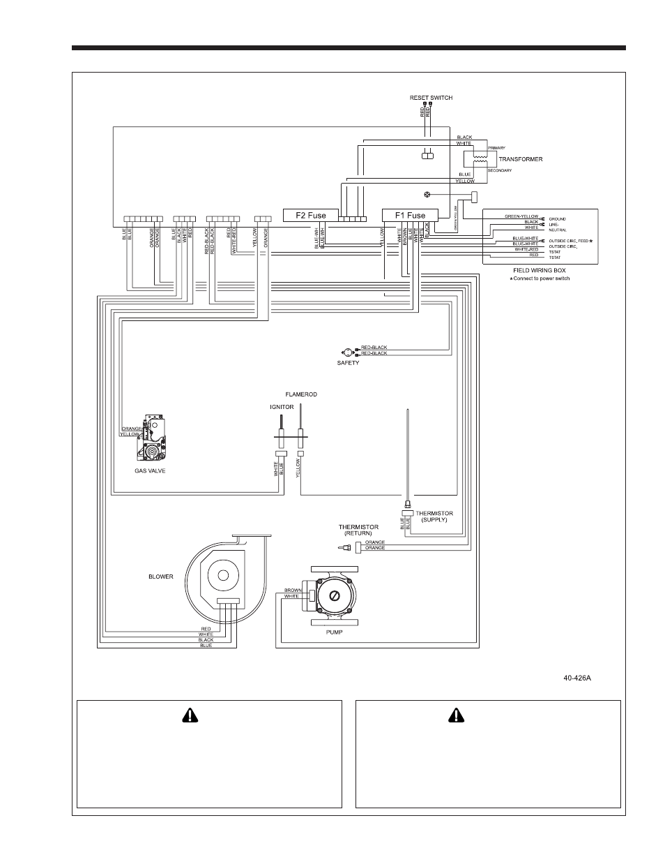 Whirlpool EDP/EDN User Manual | Page 29 / 36