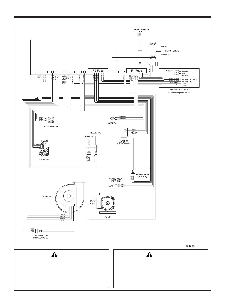 Whirlpool EDP/EDN User Manual | Page 30 / 36