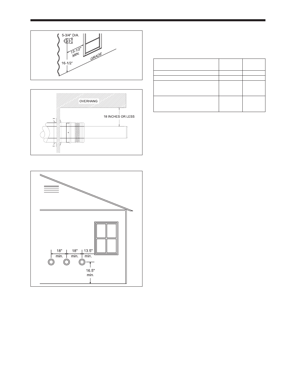 Whirlpool EDP/EDN User Manual | Page 7 / 36