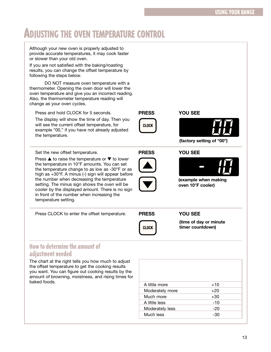 Djusting the oven temperature control, How to determine the amount of adjustment needed, Using your range | Whirlpool FGS337G User Manual | Page 13 / 32