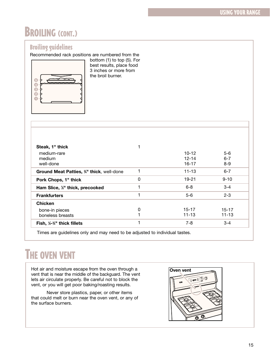 Roiling, He oven vent, Cont | Broiling guidelines, Using your range | Whirlpool FGS337G User Manual | Page 15 / 32
