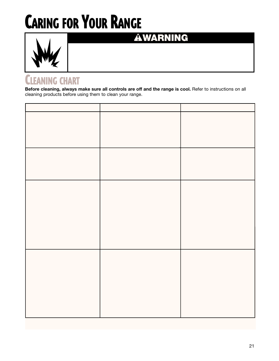 Aring for, Ange, Leaning chart | Wwarning | Whirlpool FGS337G User Manual | Page 21 / 32