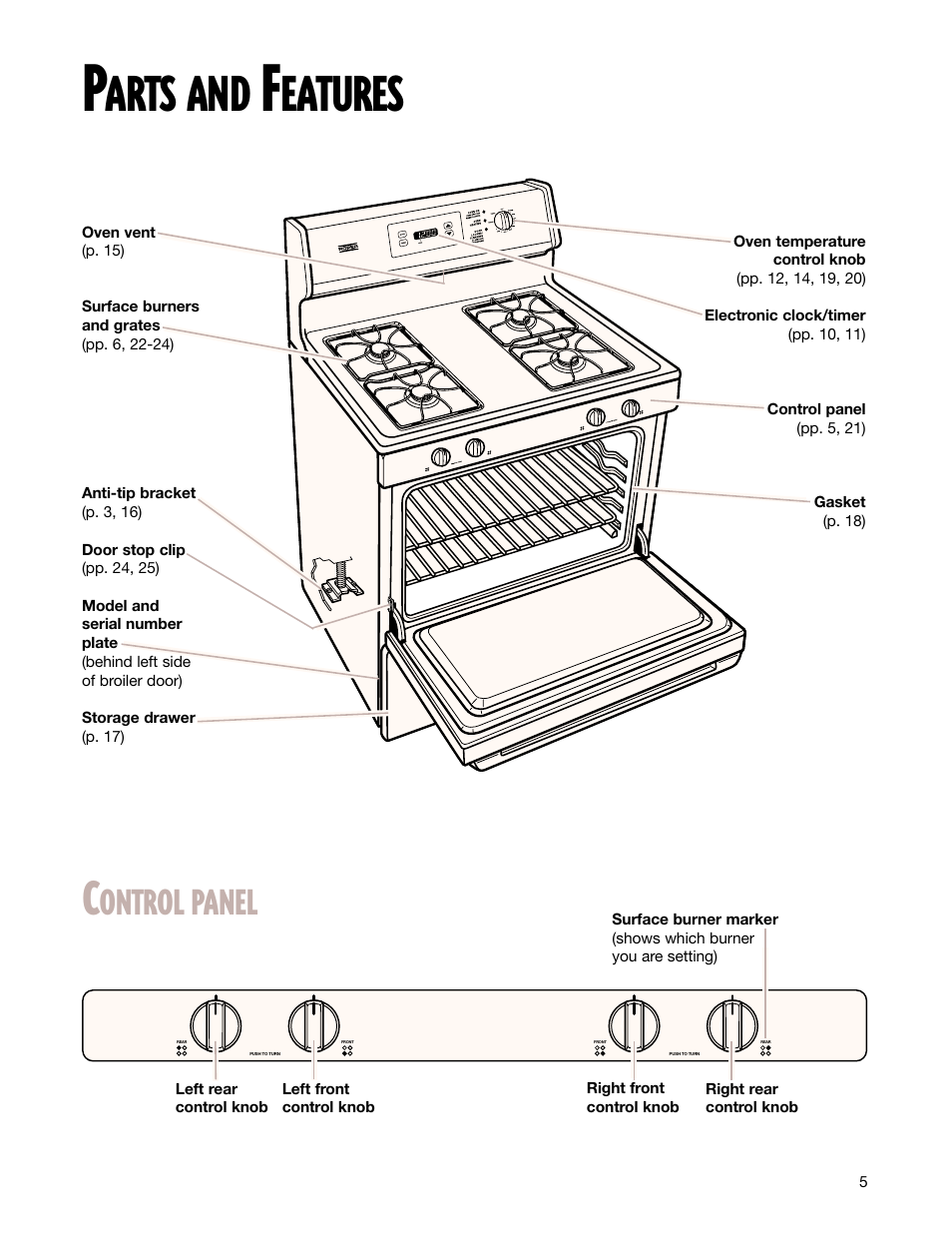 Arts and, Eatures, Ontrol panel | Whirlpool FGS337G User Manual | Page 5 / 32