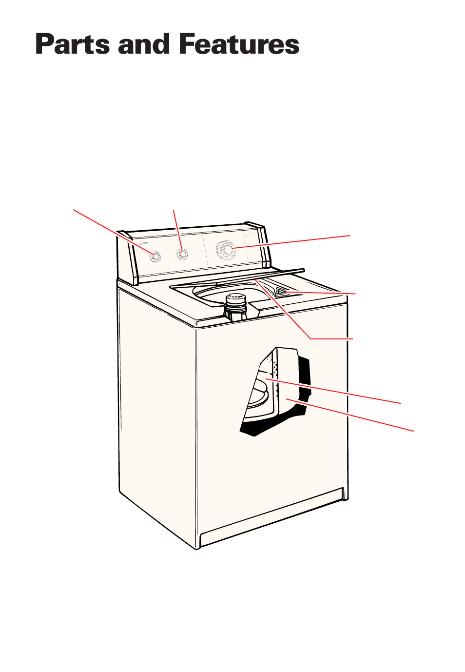 Parts and features | Whirlpool Roper RAB3132EW0 User Manual | Page 4 / 28