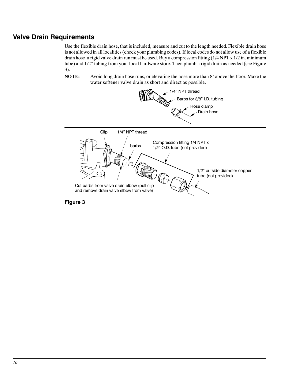 Valve drain requirements | Whirlpool WHES30 User Manual | Page 10 / 39