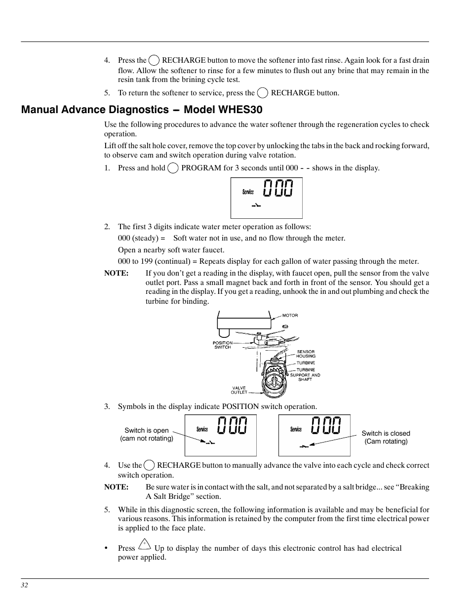 Manual advance diagnostics --- model whes30 | Whirlpool WHES30 User Manual | Page 32 / 39