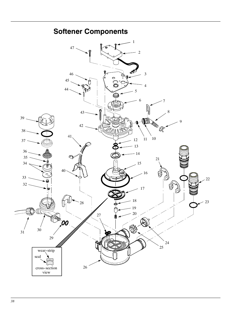 Softener components | Whirlpool WHES30 User Manual | Page 38 / 39