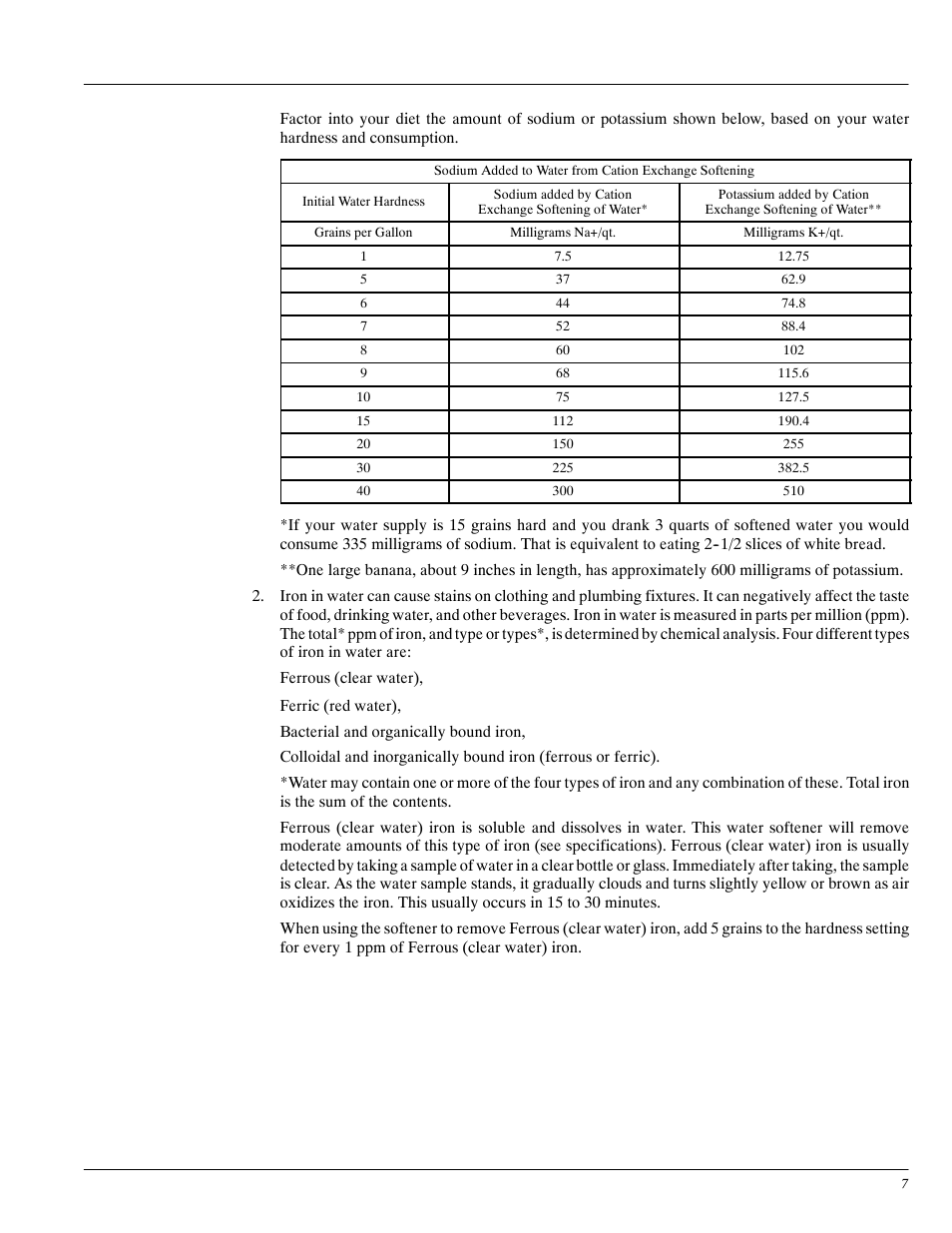 Whirlpool WHES30 User Manual | Page 7 / 39