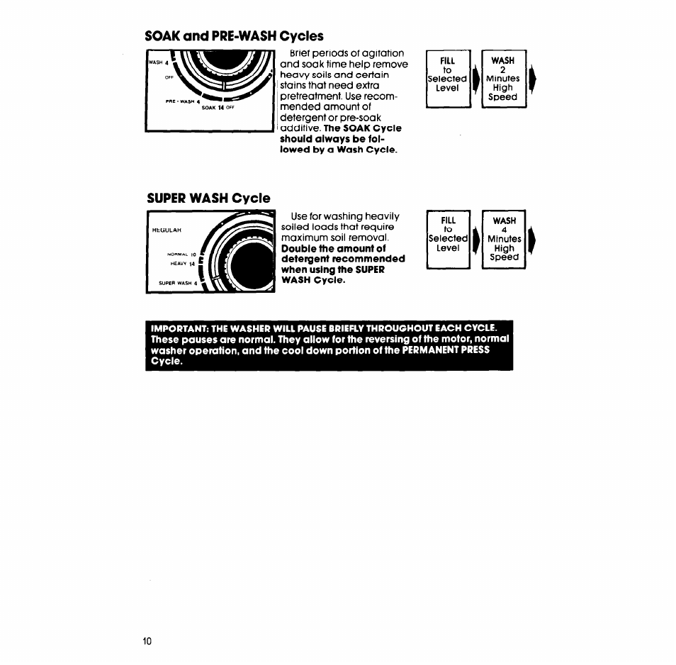 Super wash cycle | Whirlpool LA609OXS User Manual | Page 10 / 20