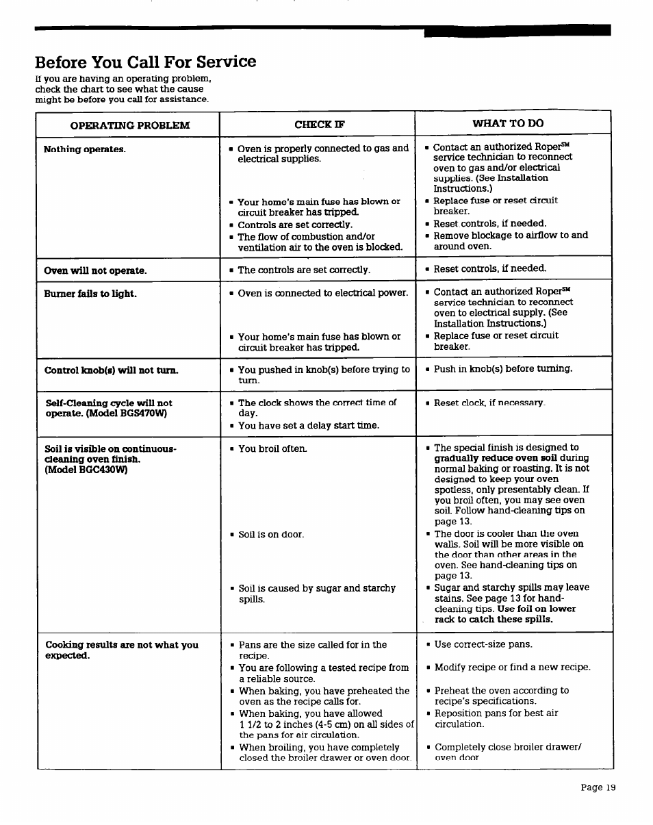 Before you call for service | Whirlpool BGS470W User Manual | Page 19 / 20