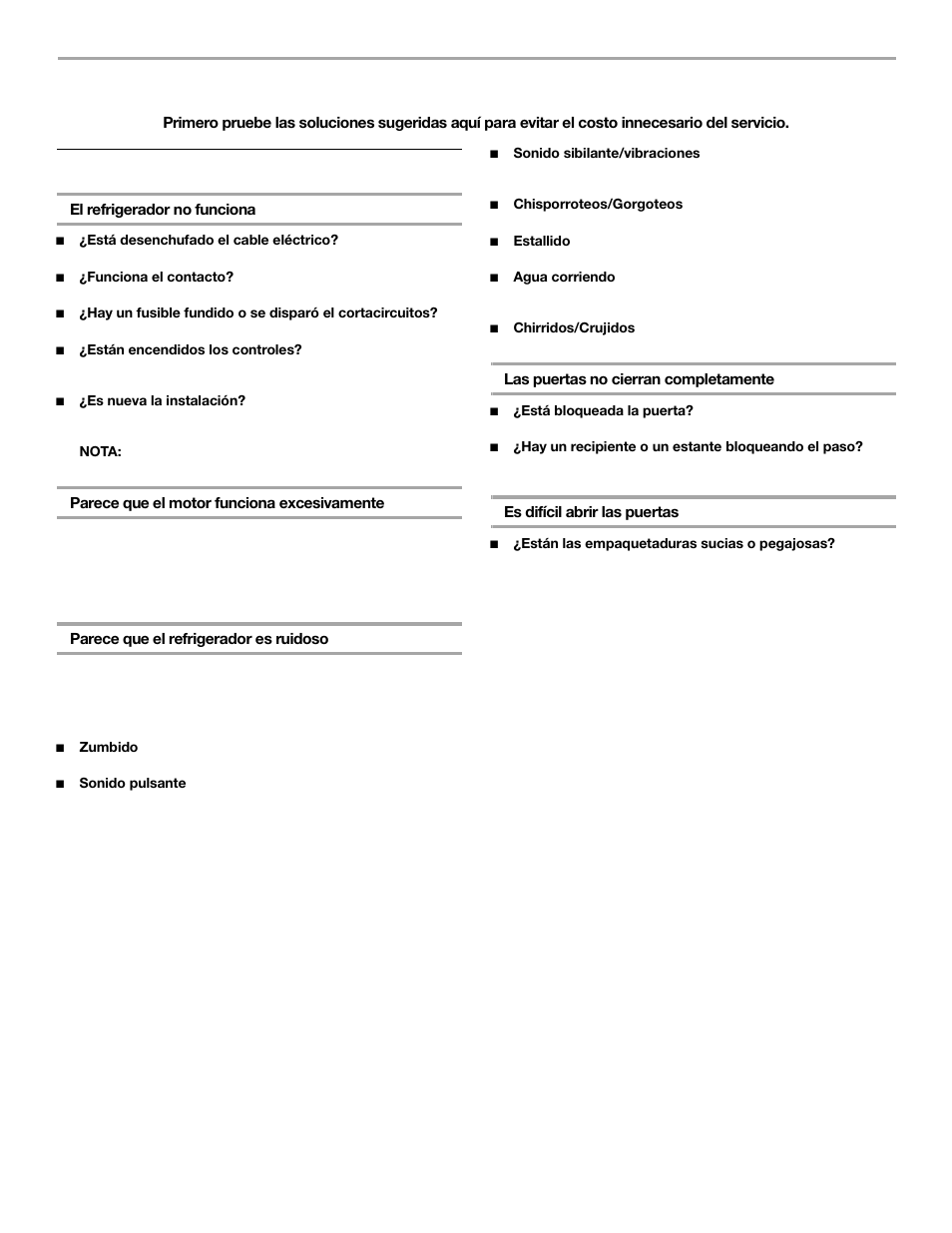 Solución de problemas, Funcionamiento del refrigerador | Whirlpool 2302076 User Manual | Page 21 / 36