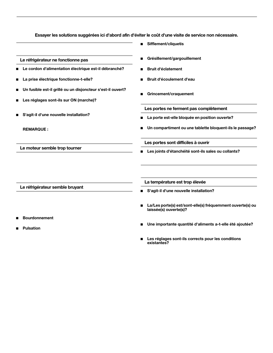 Dépannage, Fonctionnement du réfrigérateur, Température et humidité | Whirlpool 2302076 User Manual | Page 33 / 36