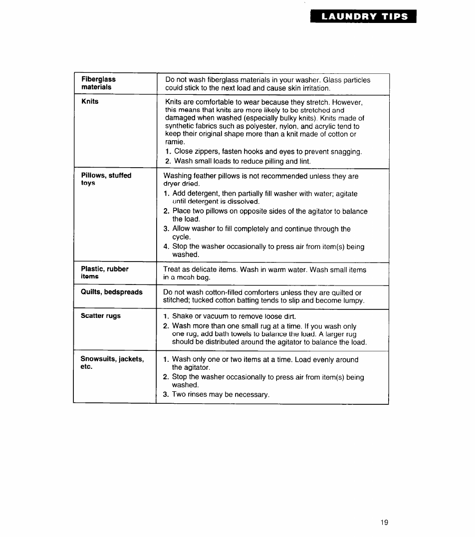 Laundry tips | Whirlpool LMR5243A User Manual | Page 19 / 24