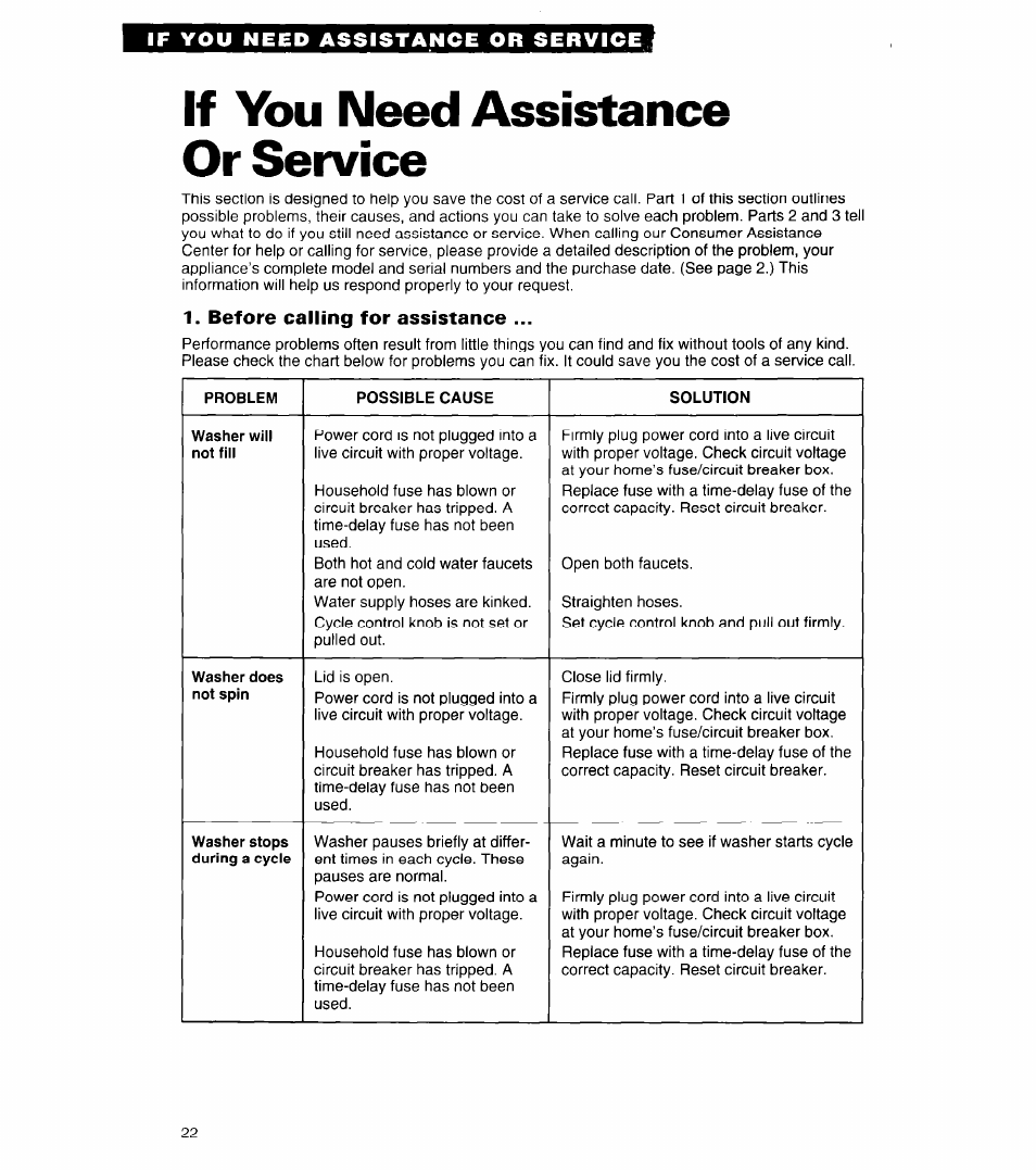 If you need assistance or service | Whirlpool LMR5243A User Manual | Page 22 / 24