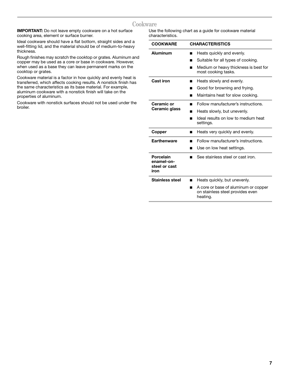 Cookware | Whirlpool GGG388LX User Manual | Page 7 / 24