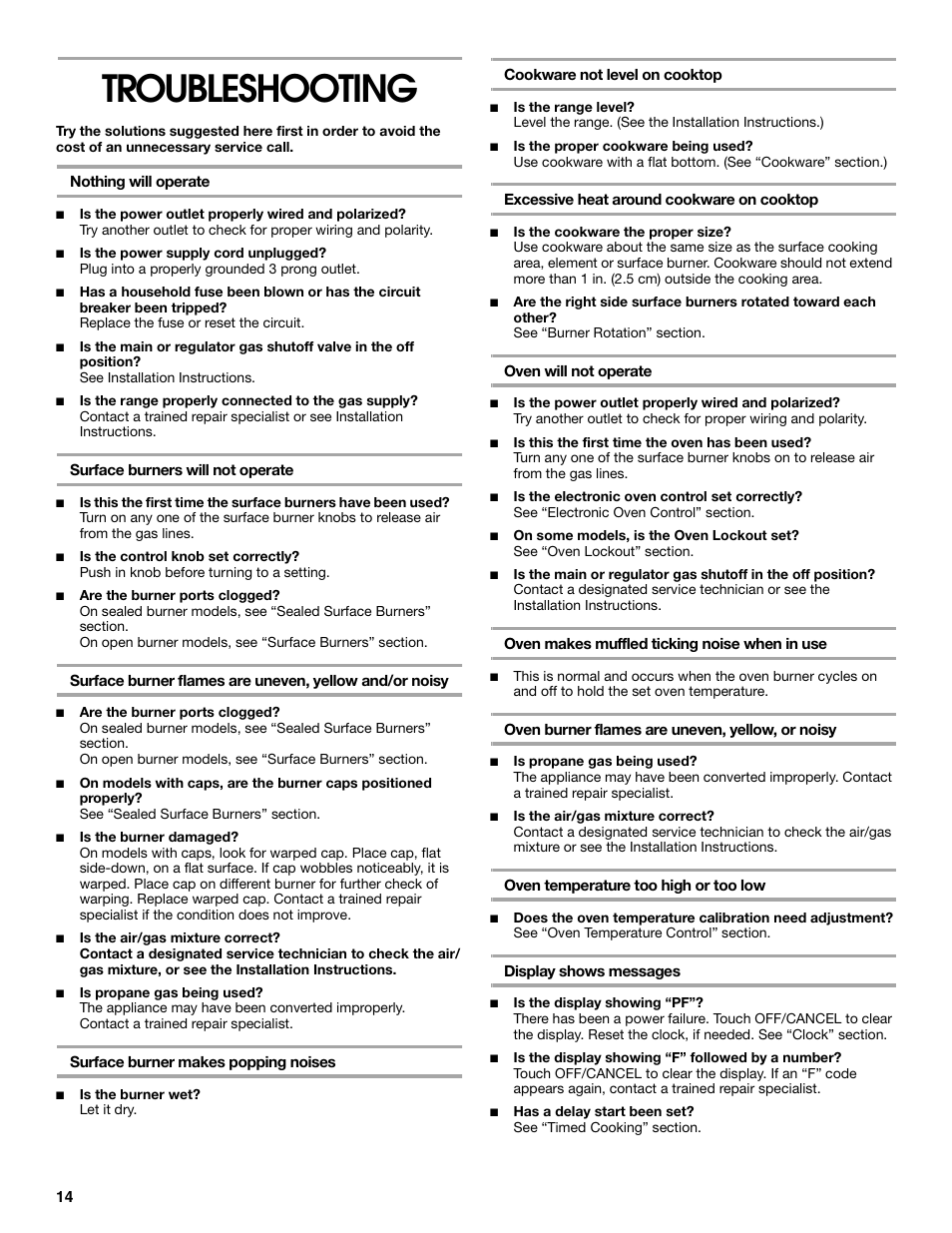 Troubleshooting | Whirlpool 98012565 User Manual | Page 14 / 32