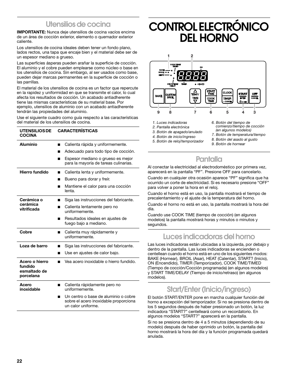 Control electrónico del horno, Utensilios de cocina, Pantalla | Luces indicadoras del horno, Start/enter (inicio/ingreso) | Whirlpool 98012565 User Manual | Page 22 / 32