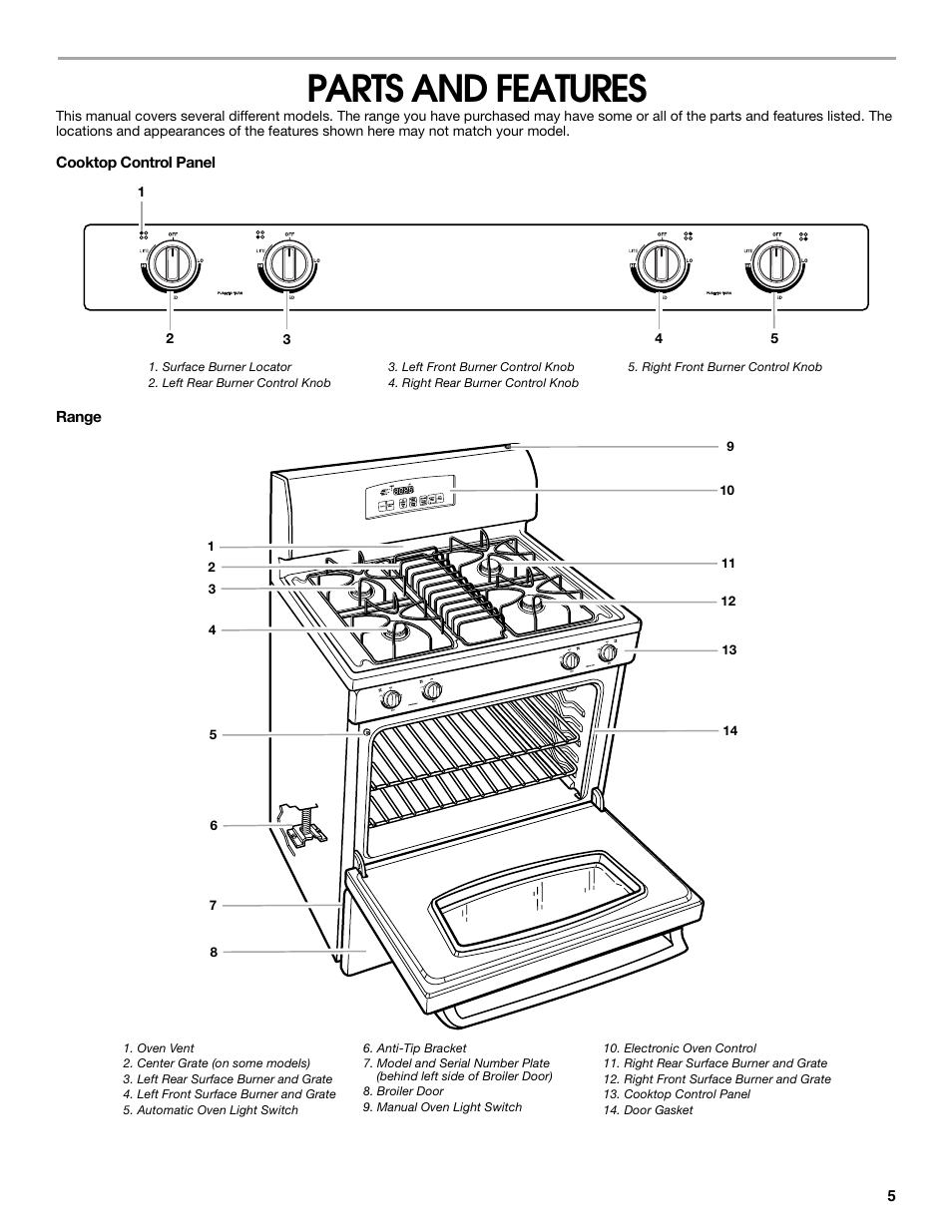 Parts and features | Whirlpool 98012565 User Manual | Page 5 / 32