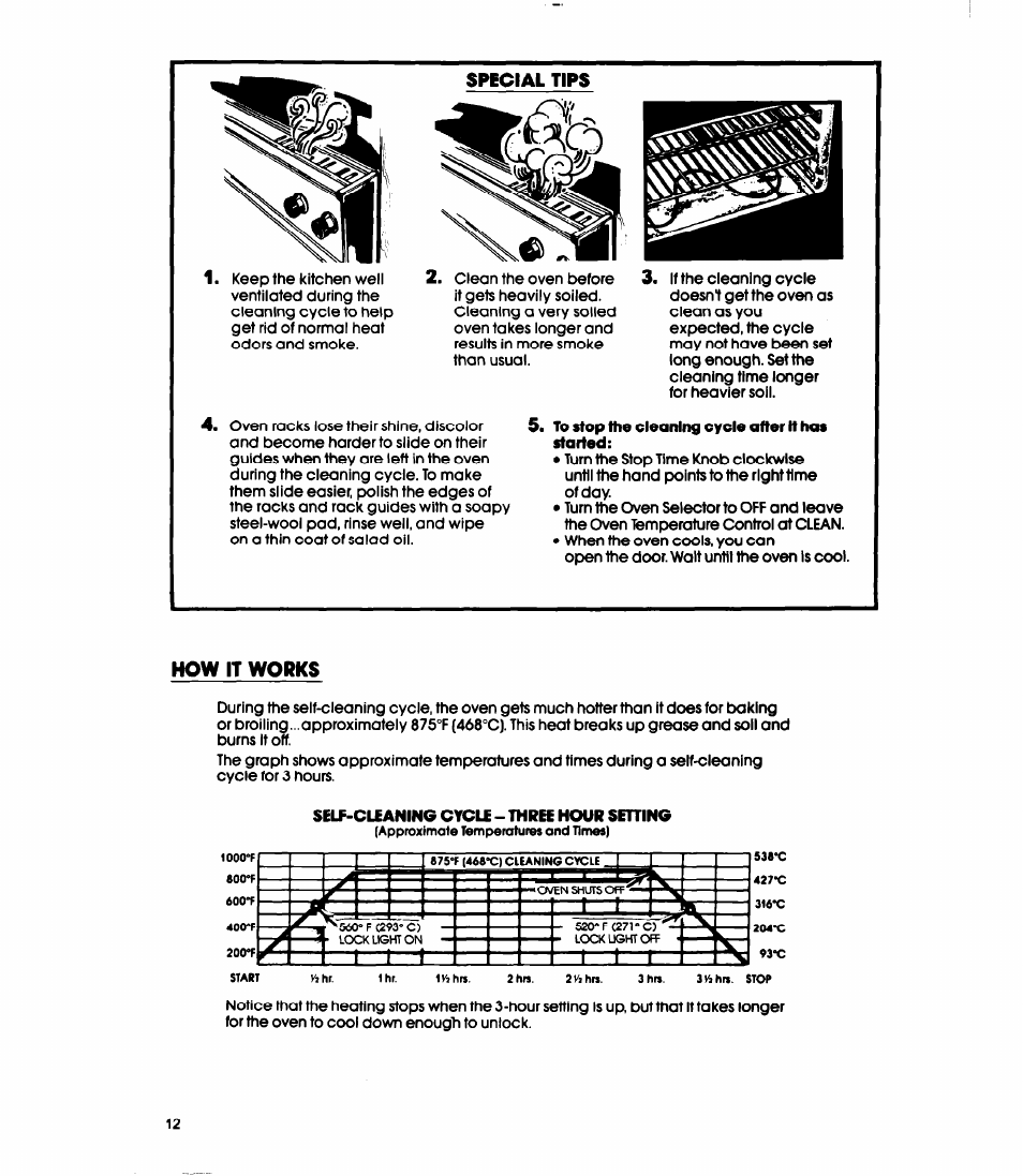 Self-cleaning cycle - three hour sehing, Special tips, How it works | Whirlpool RB16OPXL User Manual | Page 12 / 16