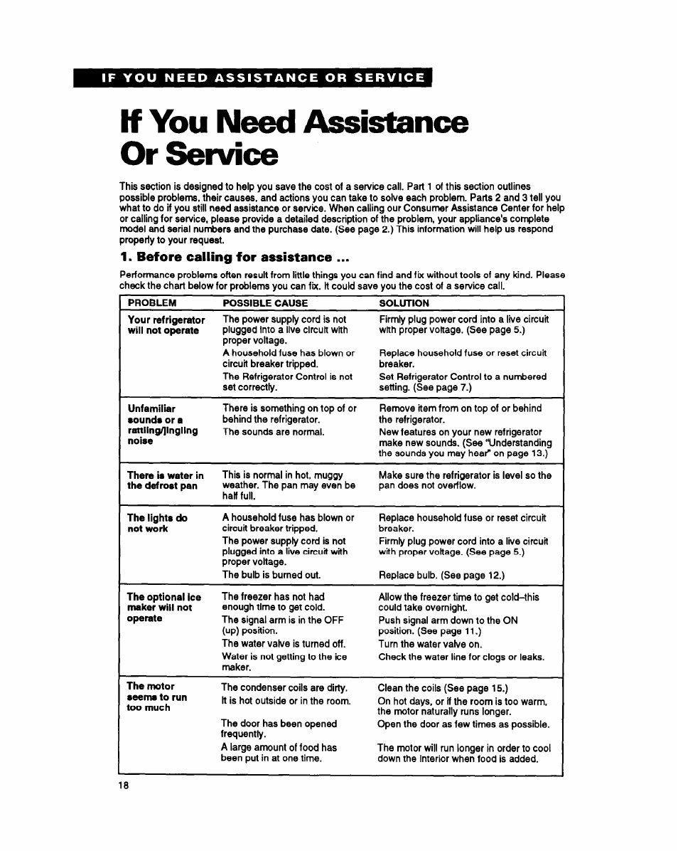 If you need assistance or service, Before calling for assistance | Whirlpool ET25PK User Manual | Page 18 / 20