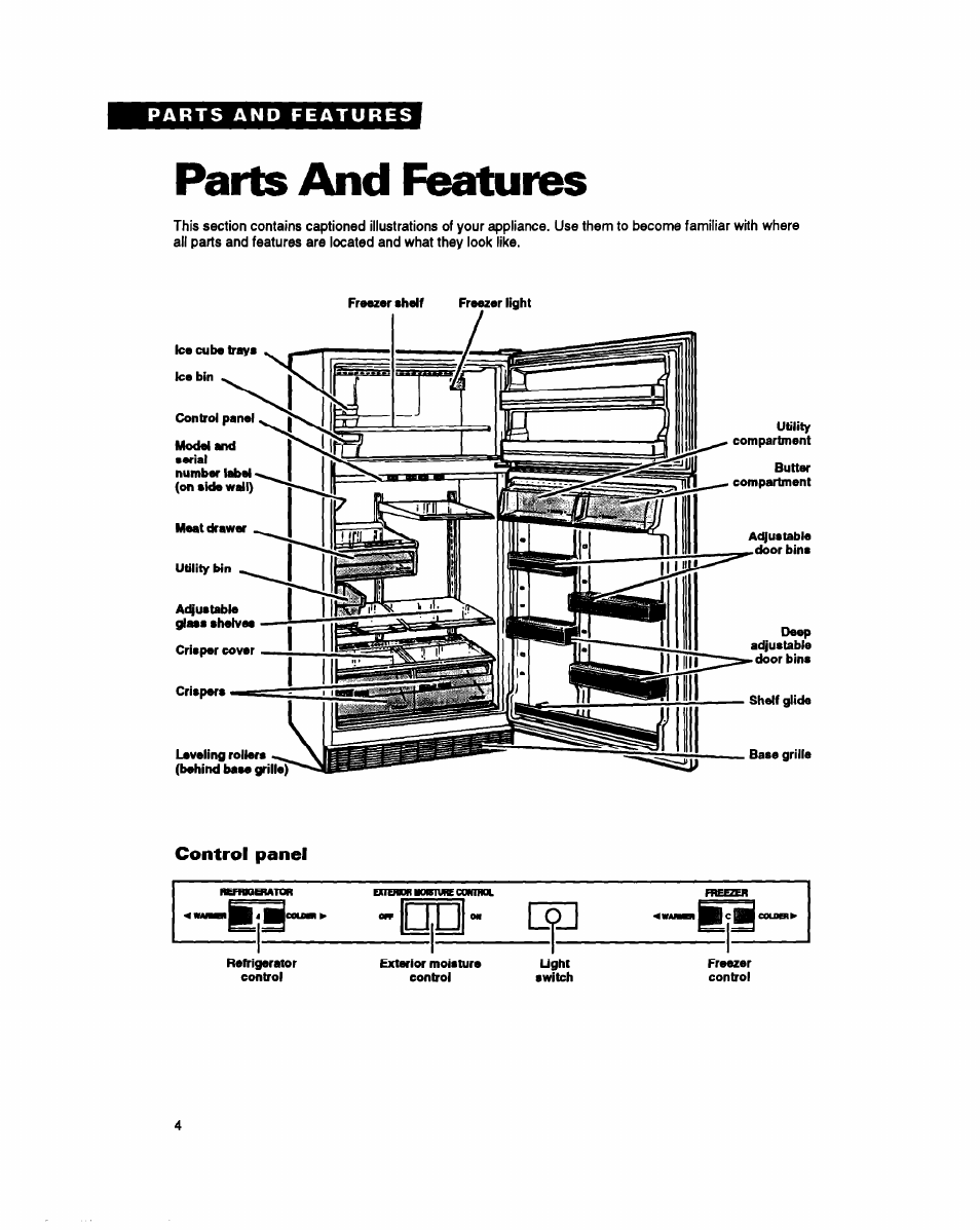 Parts and features, Control panel | Whirlpool ET25PK User Manual | Page 4 / 20