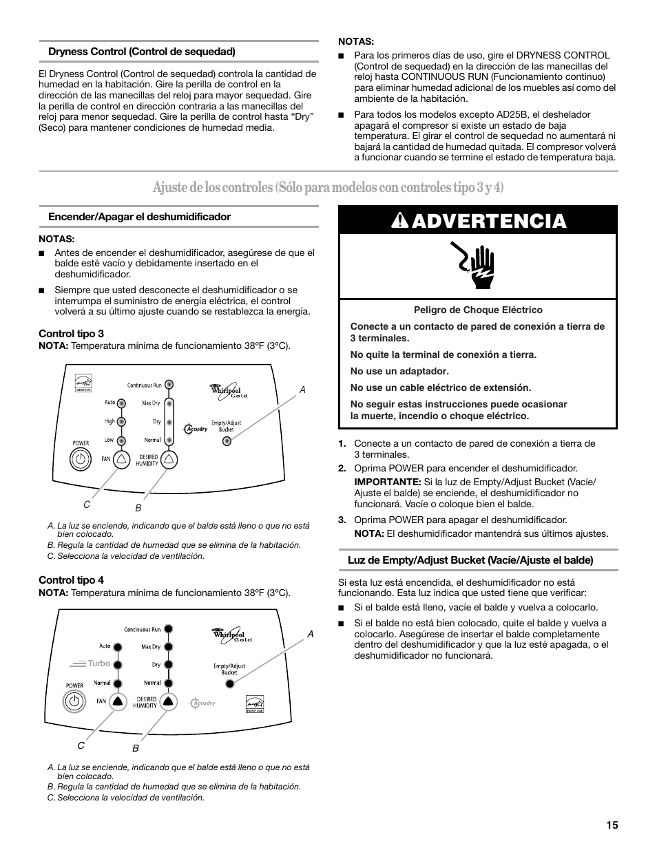 Advertencia | Whirlpool AD35DSS1 User Manual | Page 15 / 20