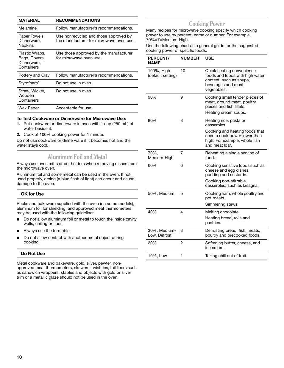 Aluminum foil and metal, Cooking power | Whirlpool GH4155XP User Manual | Page 10 / 20