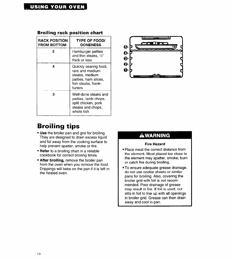 Broiling rack position chart, Broiling tips, Fire hazard | Awarning, Usino your oven broiling rack position chart | Whirlpool RB262PXA User Manual | Page 14 / 28