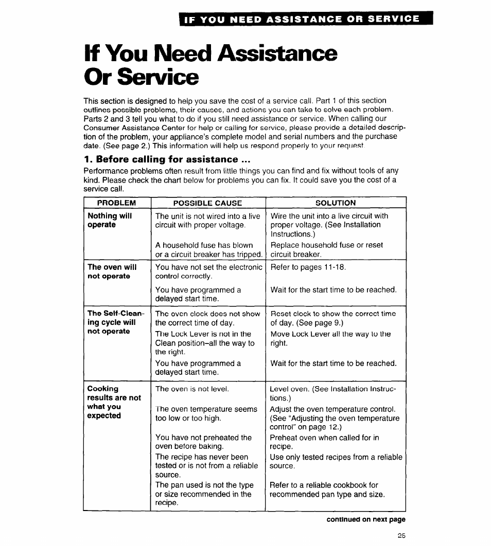 If you need assistance or service, Before calling for assistance | Whirlpool RB262PXA User Manual | Page 25 / 28