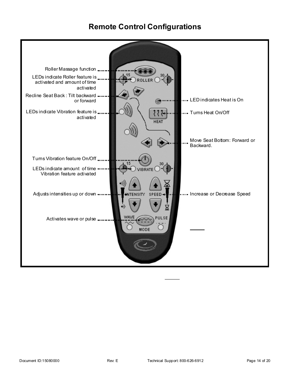 Remote control configurations | Whirlpool 15080000 User Manual | Page 14 / 20