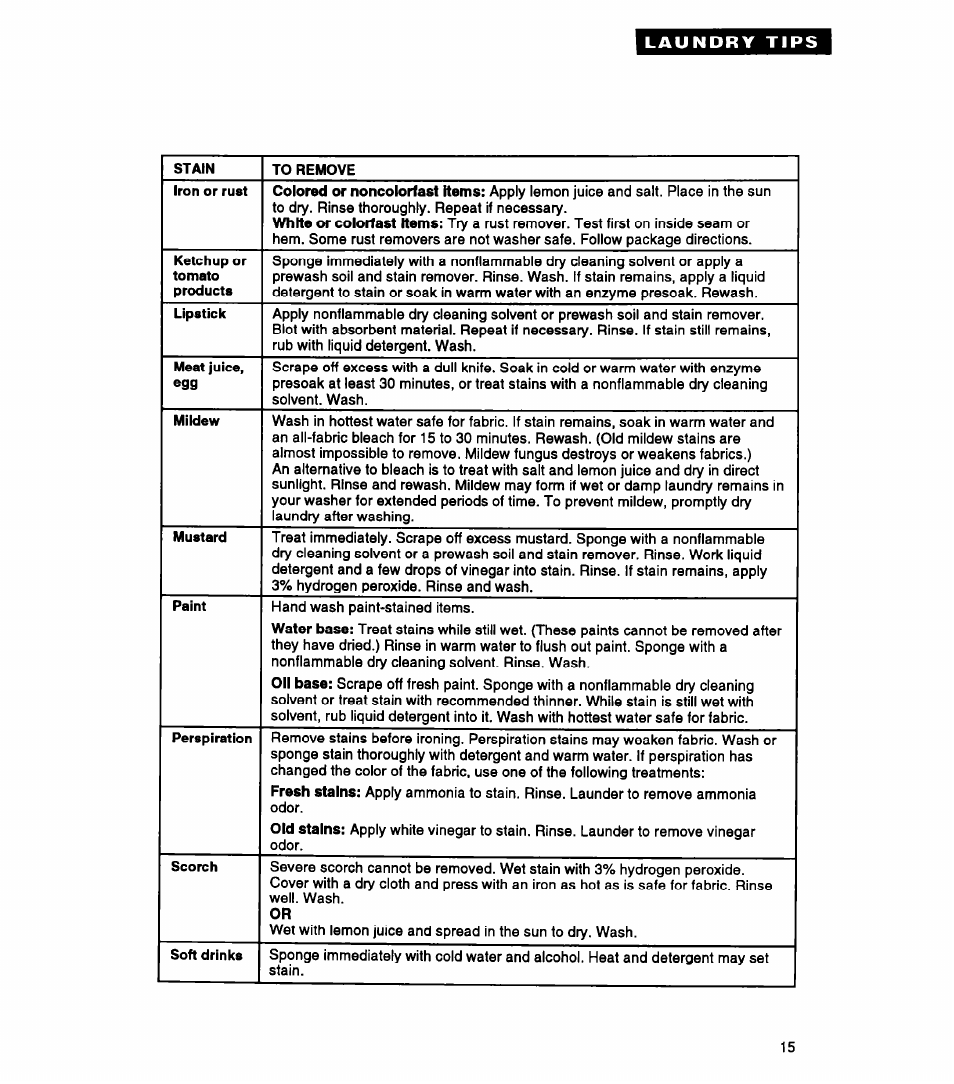 Whirlpool LLR5144BQ0 User Manual | Page 15 / 24