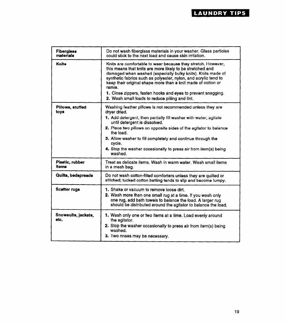 Whirlpool LLR5144BQ0 User Manual | Page 19 / 24