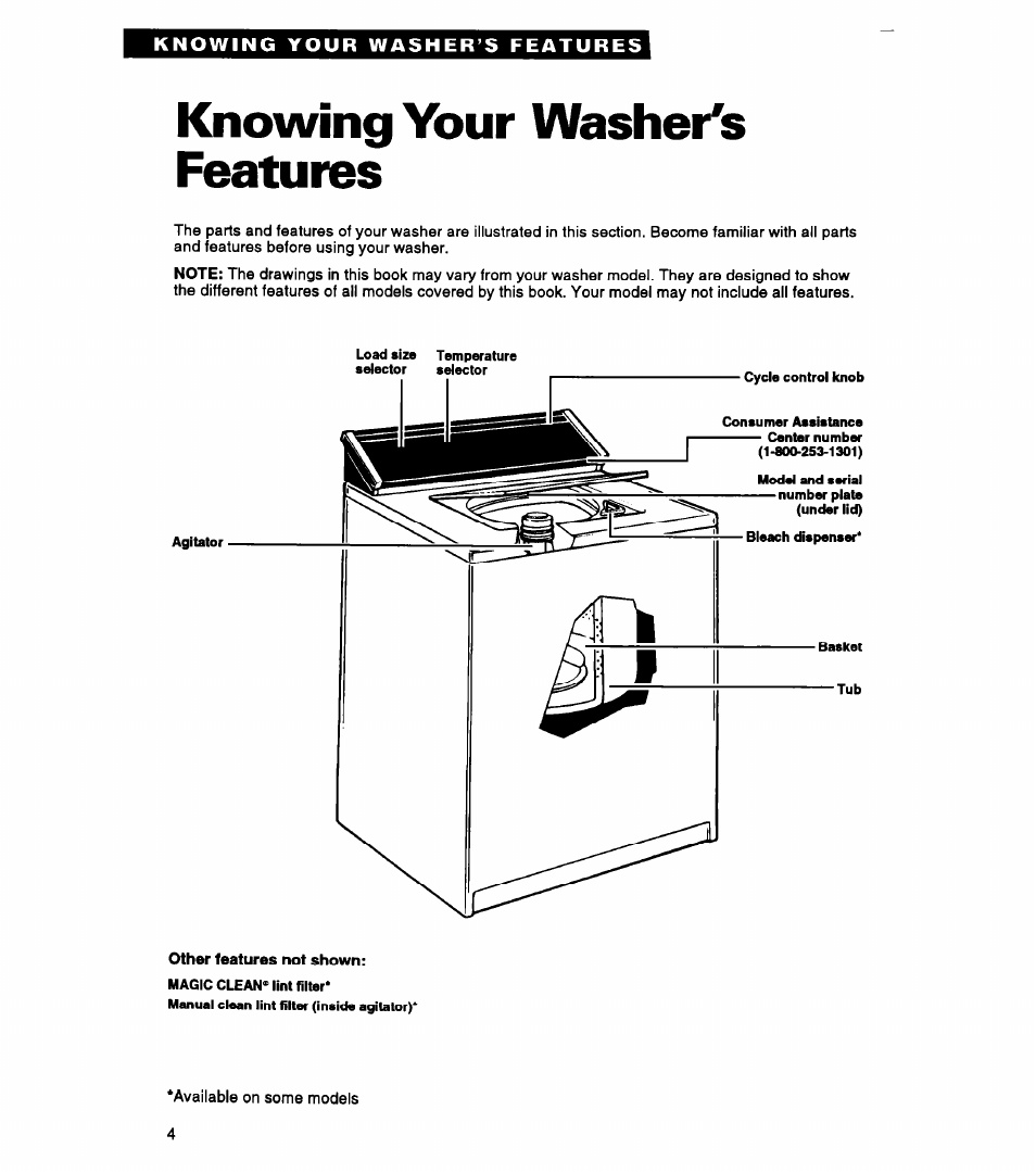 Knowing your washer's features | Whirlpool LLR5144BQ0 User Manual | Page 4 / 24