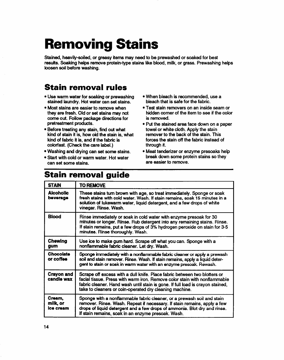 Removing stains, Stain removal rules, Stain removal guide | Whirlpool RAB3132D User Manual | Page 14 / 20