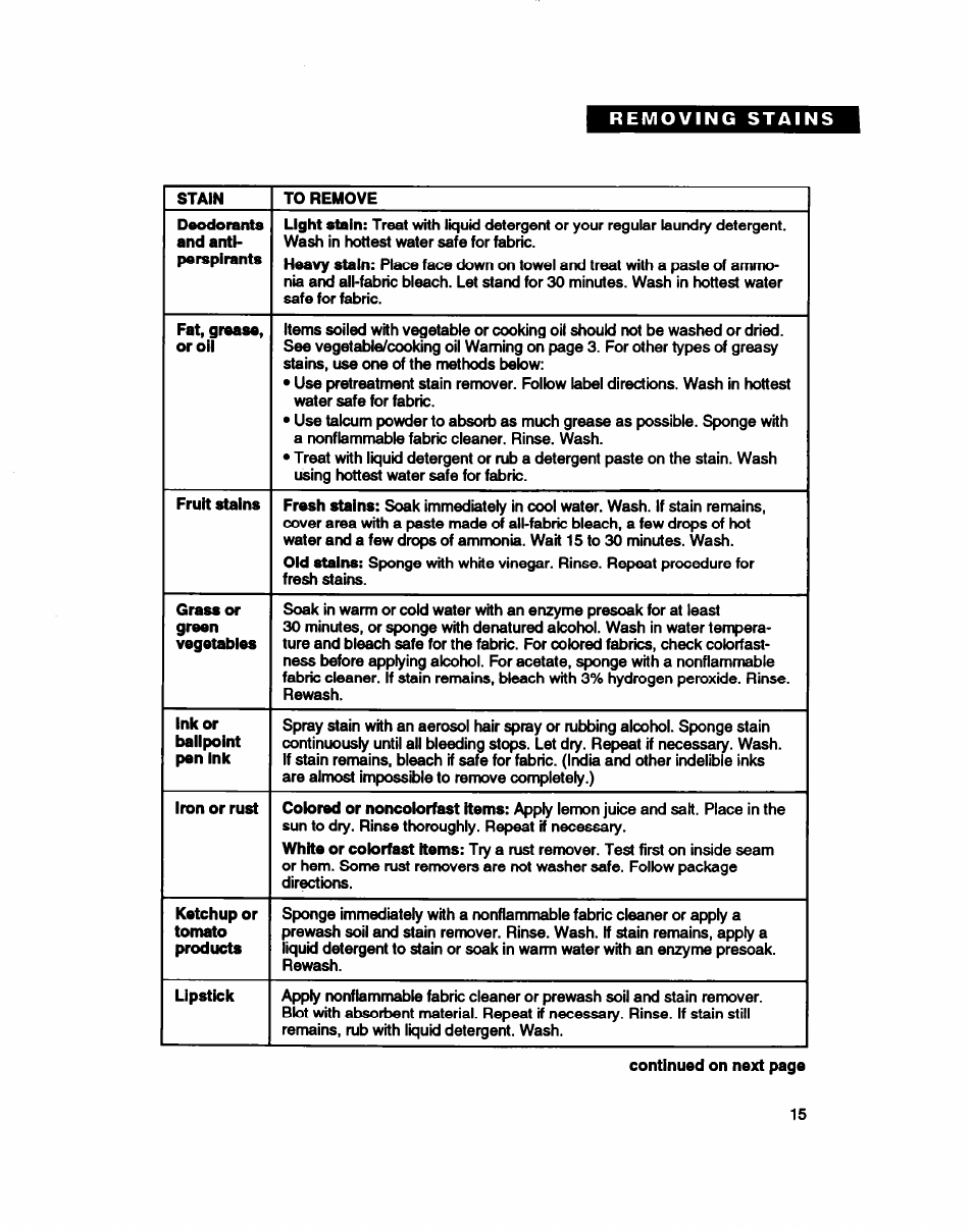 Whirlpool RAB3132D User Manual | Page 15 / 20