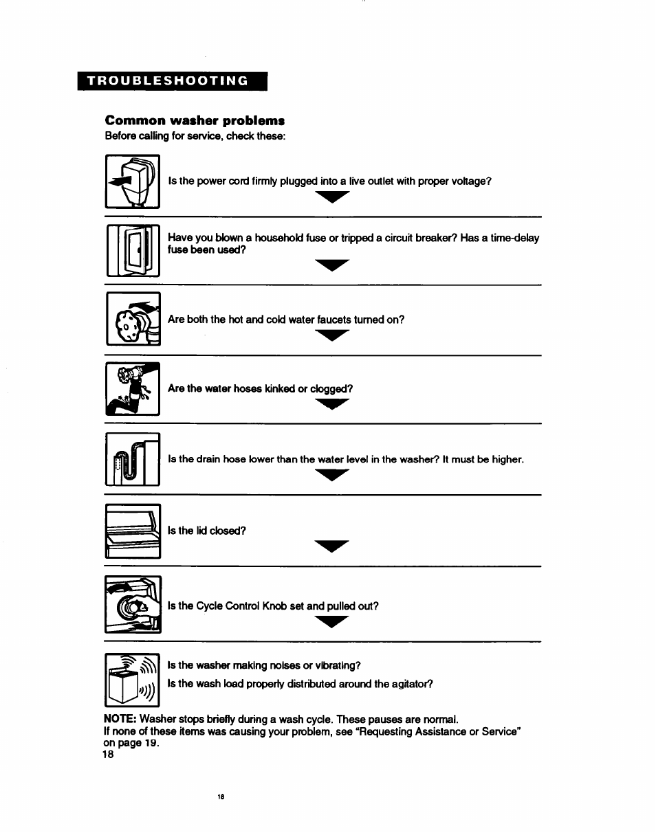 Troubleshooting, Common washer problems | Whirlpool RAB3132D User Manual | Page 18 / 20