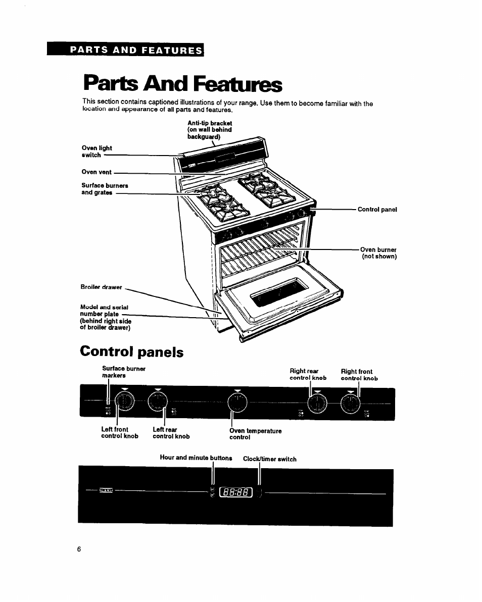 Parts and features, Control panels | Whirlpool FGP357Y User Manual | Page 6 / 24