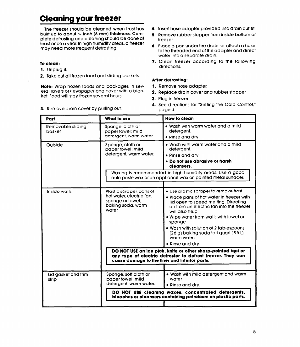 Cleaning your freezer, To clean, After defrosting | Part, What to use, How to clean | Whirlpool EH15VSXL User Manual | Page 5 / 8