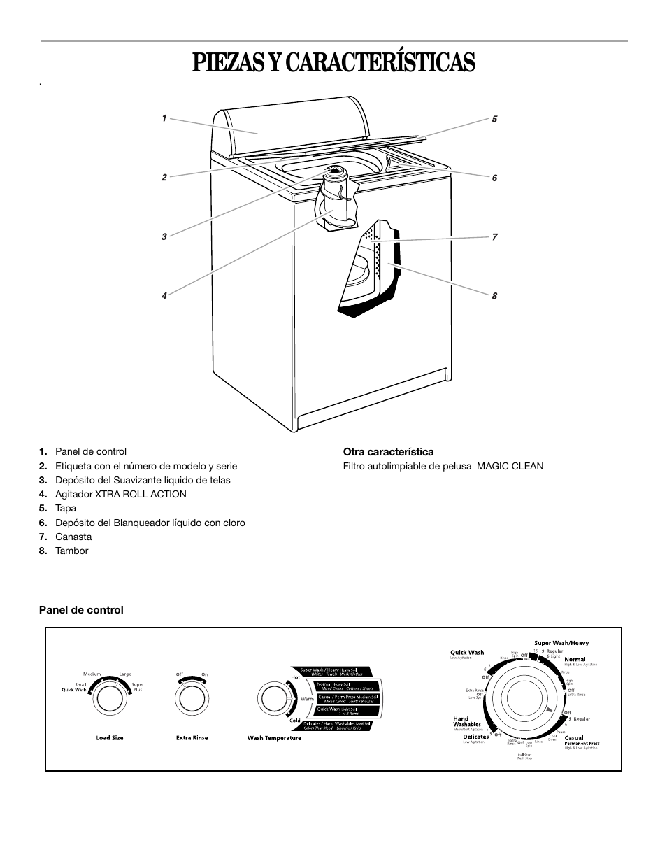Piezas y características | Whirlpool 2DLSQ8000JQ0 User Manual | Page 12 / 20