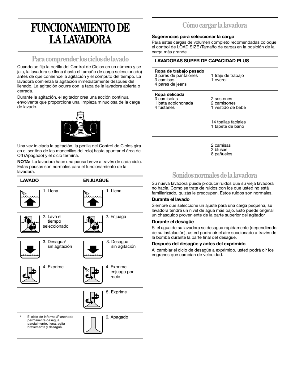 Funcionamiento de la lavadora, Para comprender los ciclos de lavado, Cómo cargar la lavadora | Sonidos normales de la lavadora | Whirlpool 2DLSQ8000JQ0 User Manual | Page 13 / 20
