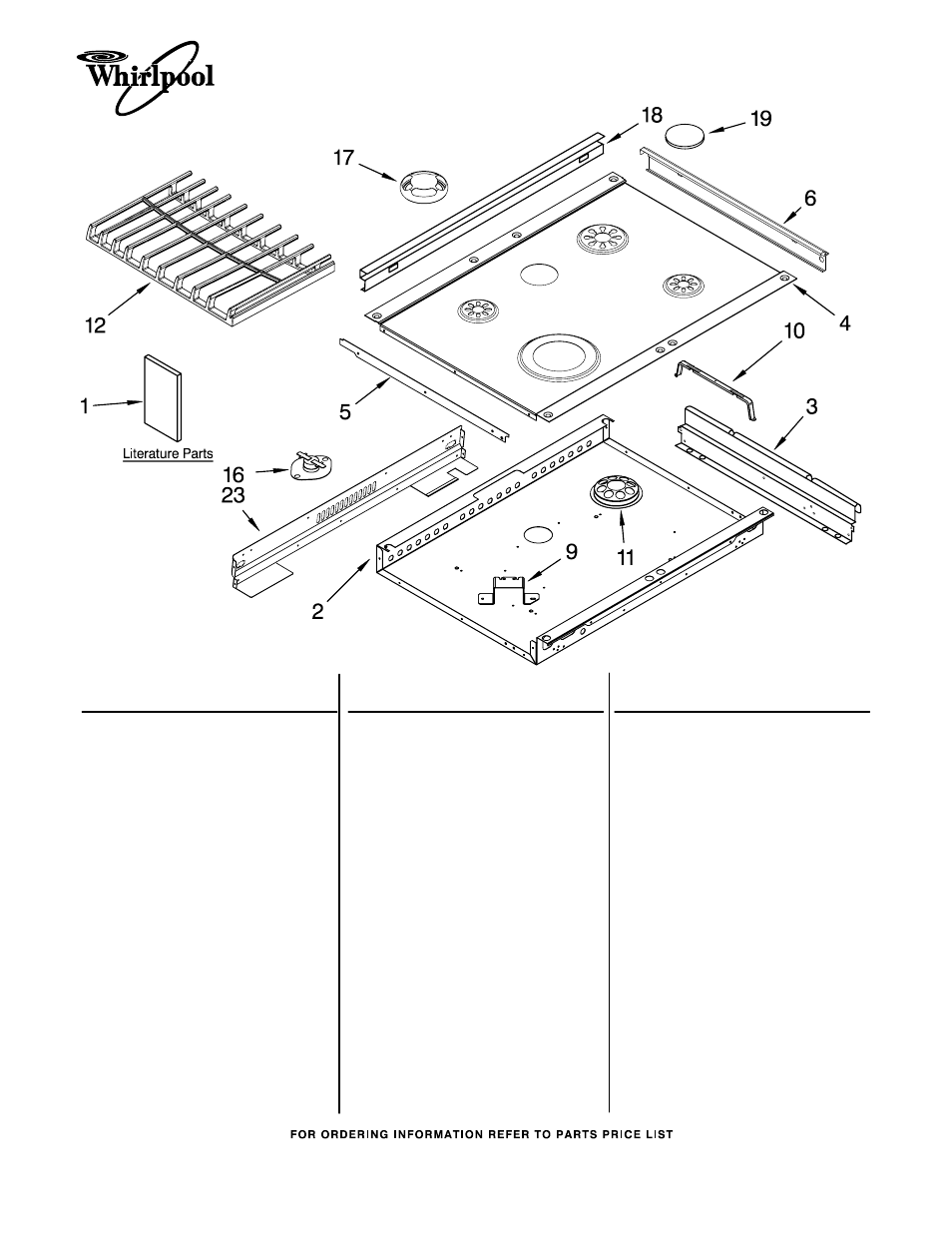 Whirlpool GW395LEPS00 User Manual | 10 pages