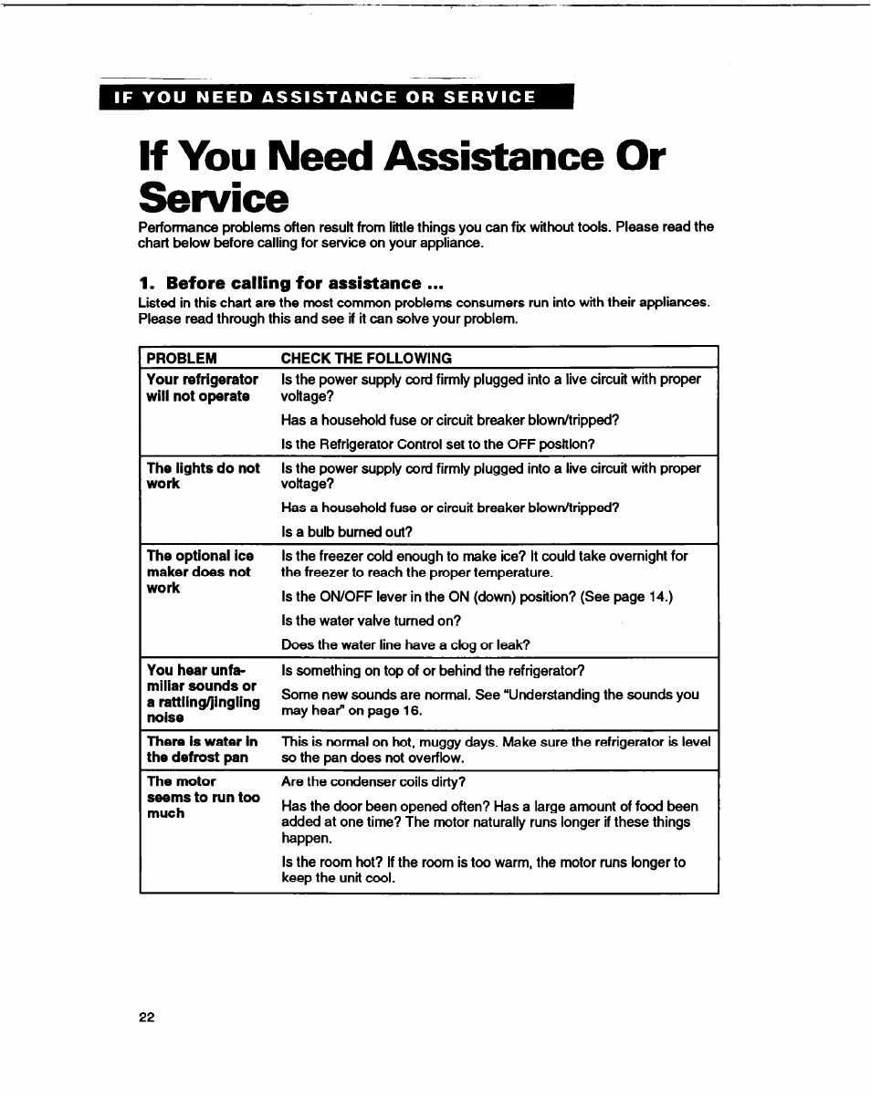 If you need assistance or service, Before calling for assistance | Whirlpool B2lDK User Manual | Page 22 / 24