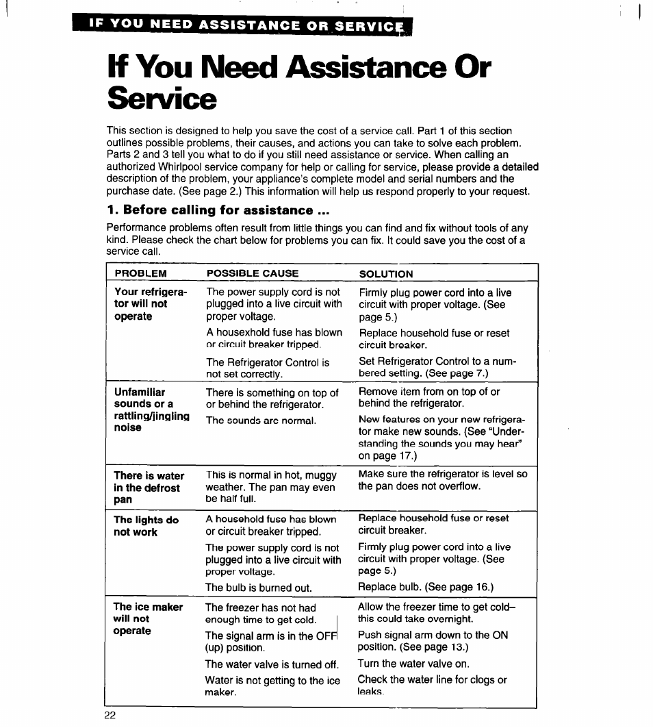 If you need assistance or service, Before calling for assistance | Whirlpool 4VED29DQ User Manual | Page 22 / 24