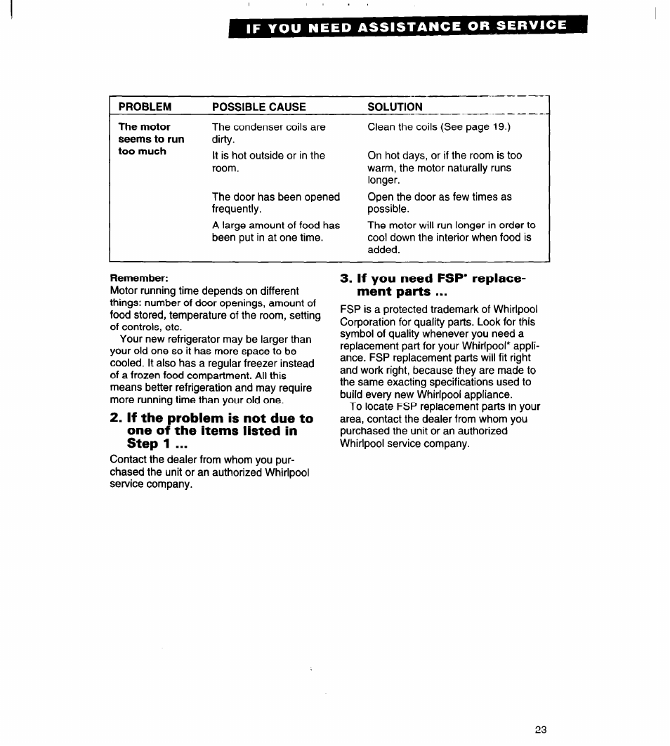 If you need fsp* replacement parts | Whirlpool 4VED29DQ User Manual | Page 23 / 24