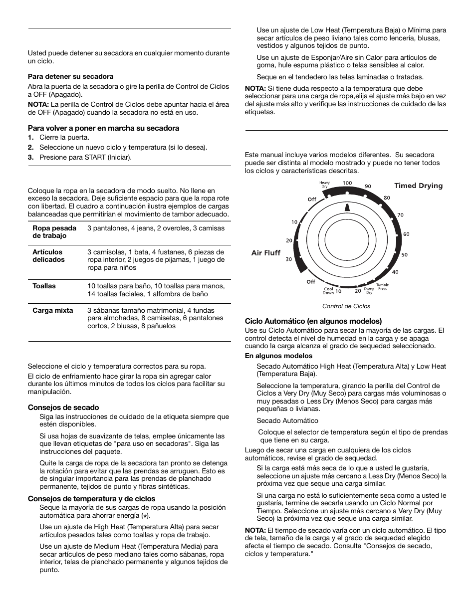 Para detener y volver a poner en marcha, Cómo cargar la secadora, Consejos de secado, ciclos y temperatura | Descripción de ciclos | Whirlpool 3HLER5437JQ0 User Manual | Page 18 / 24