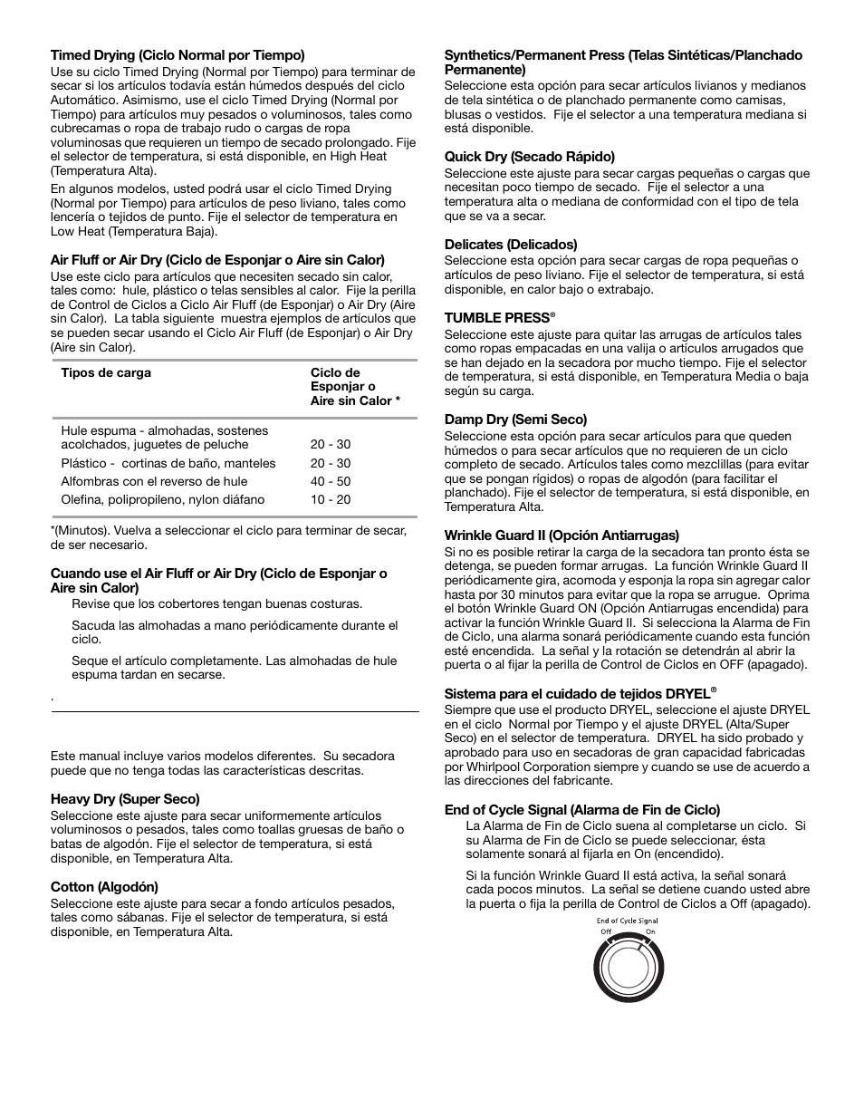 Características adicionales | Whirlpool 3HLER5437JQ0 User Manual | Page 19 / 24