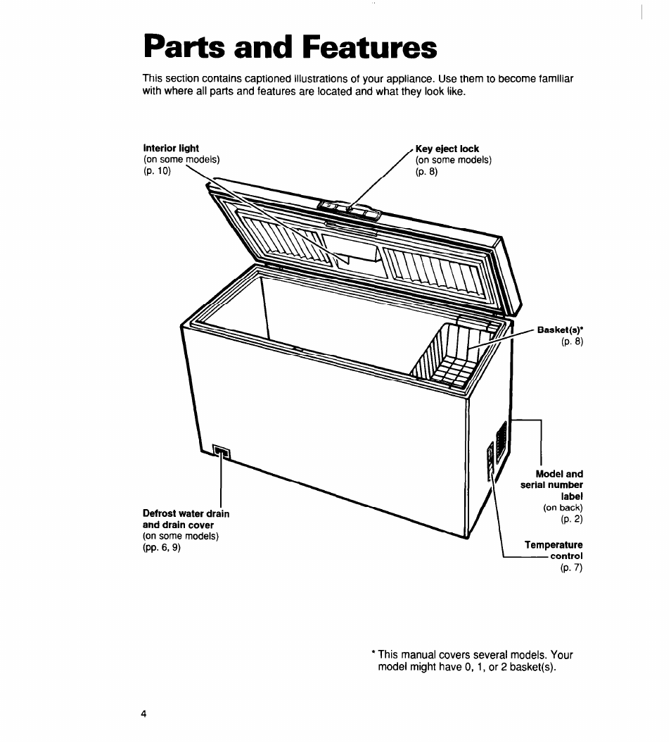 Parts and features | Whirlpool 2165306 User Manual | Page 4 / 16